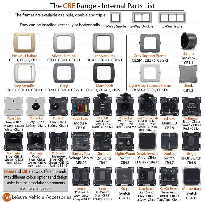 Leisure Vehicle Accessories CBE part number and SKU catalogue