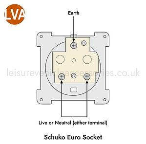 CBE 2690 230V 16A Schuko socket rear wiring diagram showing the live and neutral supply terminal screws