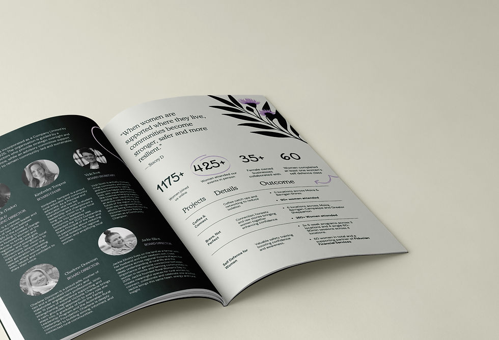 2025 Impact | A Letter from the Chair