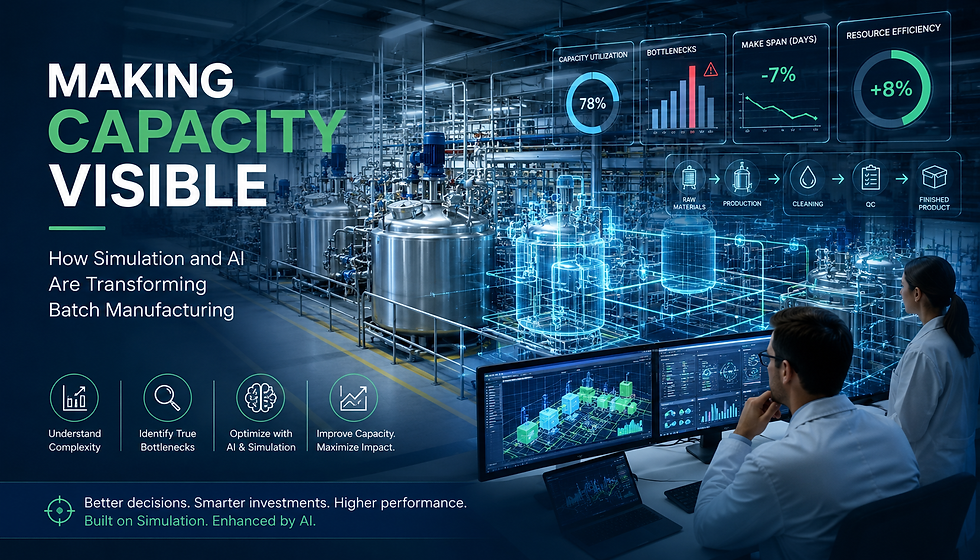 AI analysts monitor a digital factory with glowing tanks and dashboards; poster reads Making Capacity Visible.