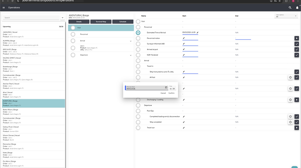 Dropboard - Operations page