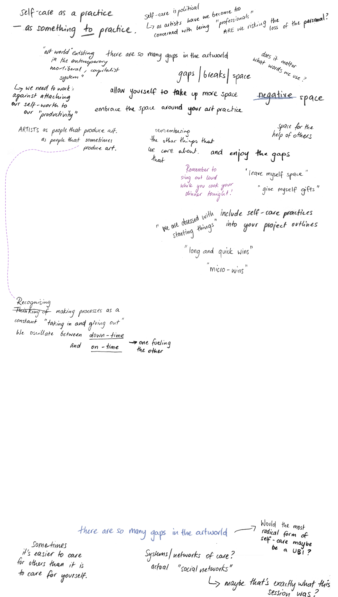 Mindmap.png