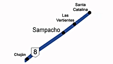 Zona 12 -Sampacho