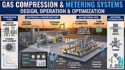 Open-sea oil platform illustrating our oil & gas training catalog at Mentranus.