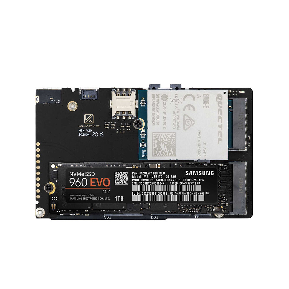 Thumbnail: New M2X Extension