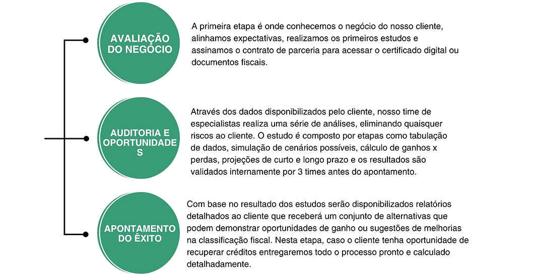 Texto do seu parágrafo (1).jpg