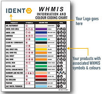 Colour Code Charts_edited.jpg