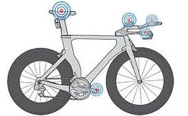 Time Trial Bike Contact Points