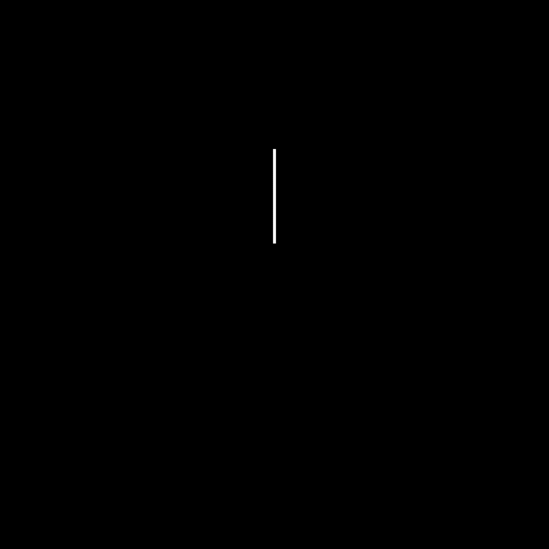 troublehere.gif