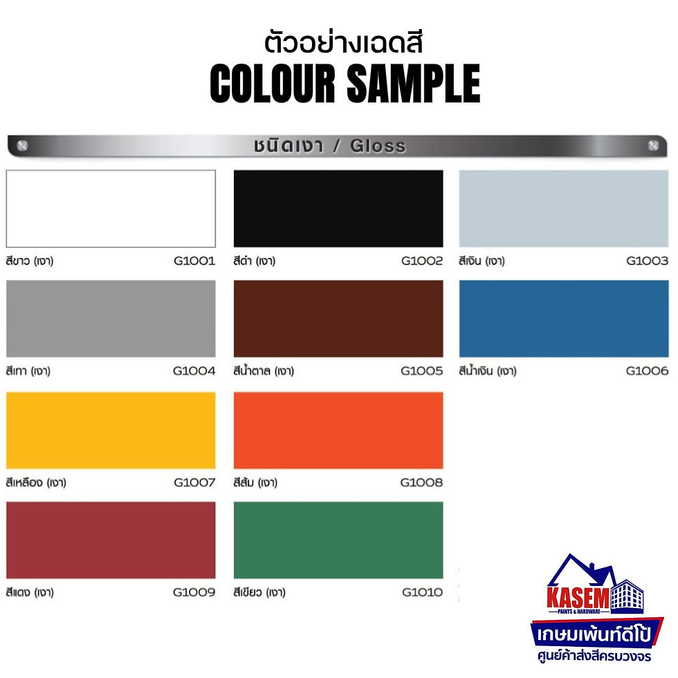 DULUX Supercote 2in1 GLOSS ดูลักซ์ ซุปเปอร์โค้ท ทูอินวัน ชนิดเงา แกลลอน 3 ลิตร