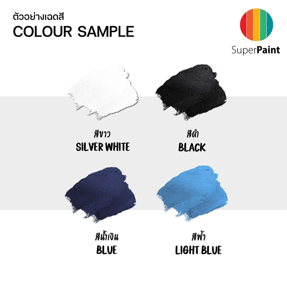 ภาพขนาดย่อ: Chugoku TFA30 สีกันเพรียงชูโกกุ TFA-30 สีกันเพรียงสปีดโบ้ท สีกันเพรียงเรือไฟเบอร์