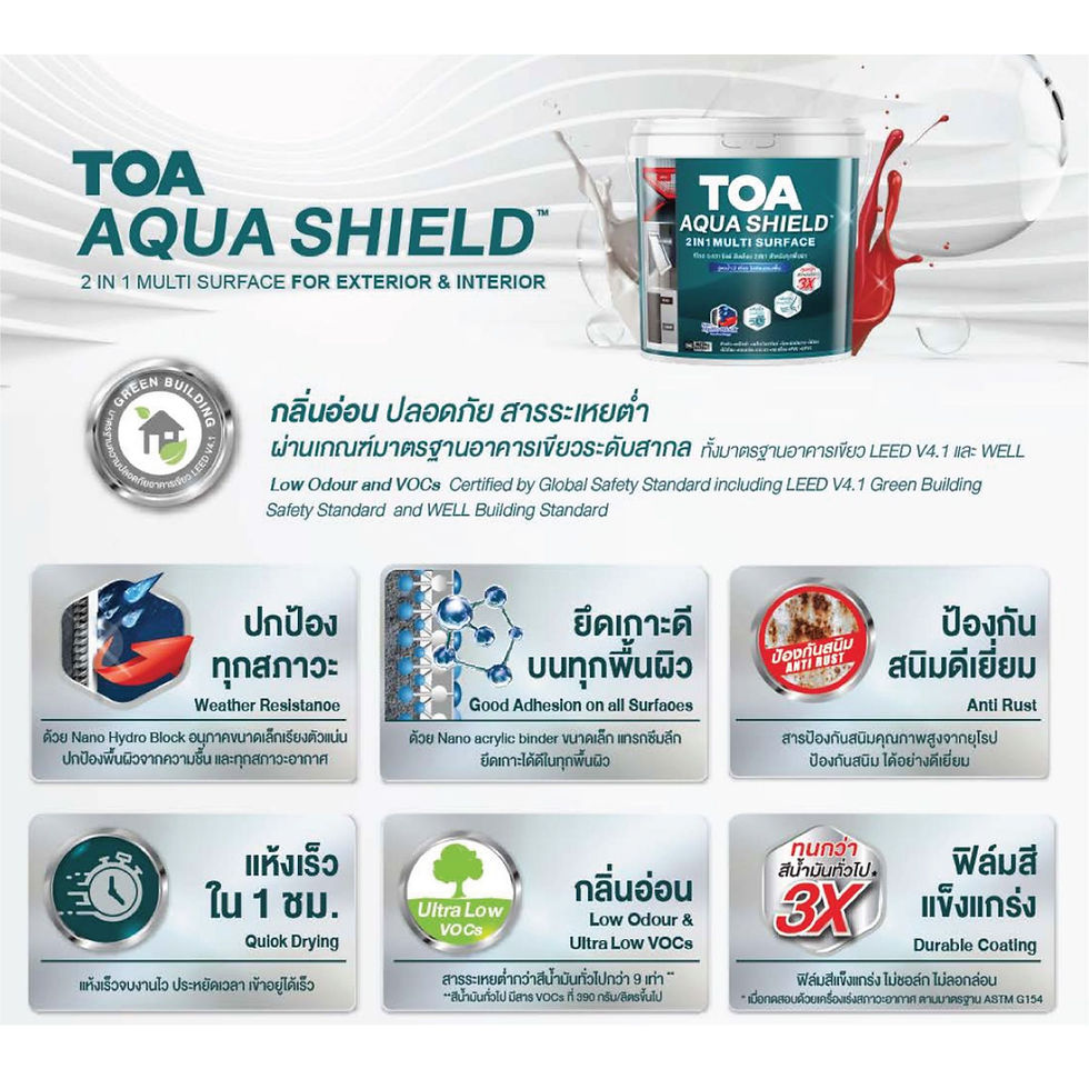 Thumbnail: TOA Aqua Shield MATT ทีโอเอ อะควา ชิลด์ สีดำด้าน แกลลอน สีเคลือบ 2อิน1 สูตรน้ำ