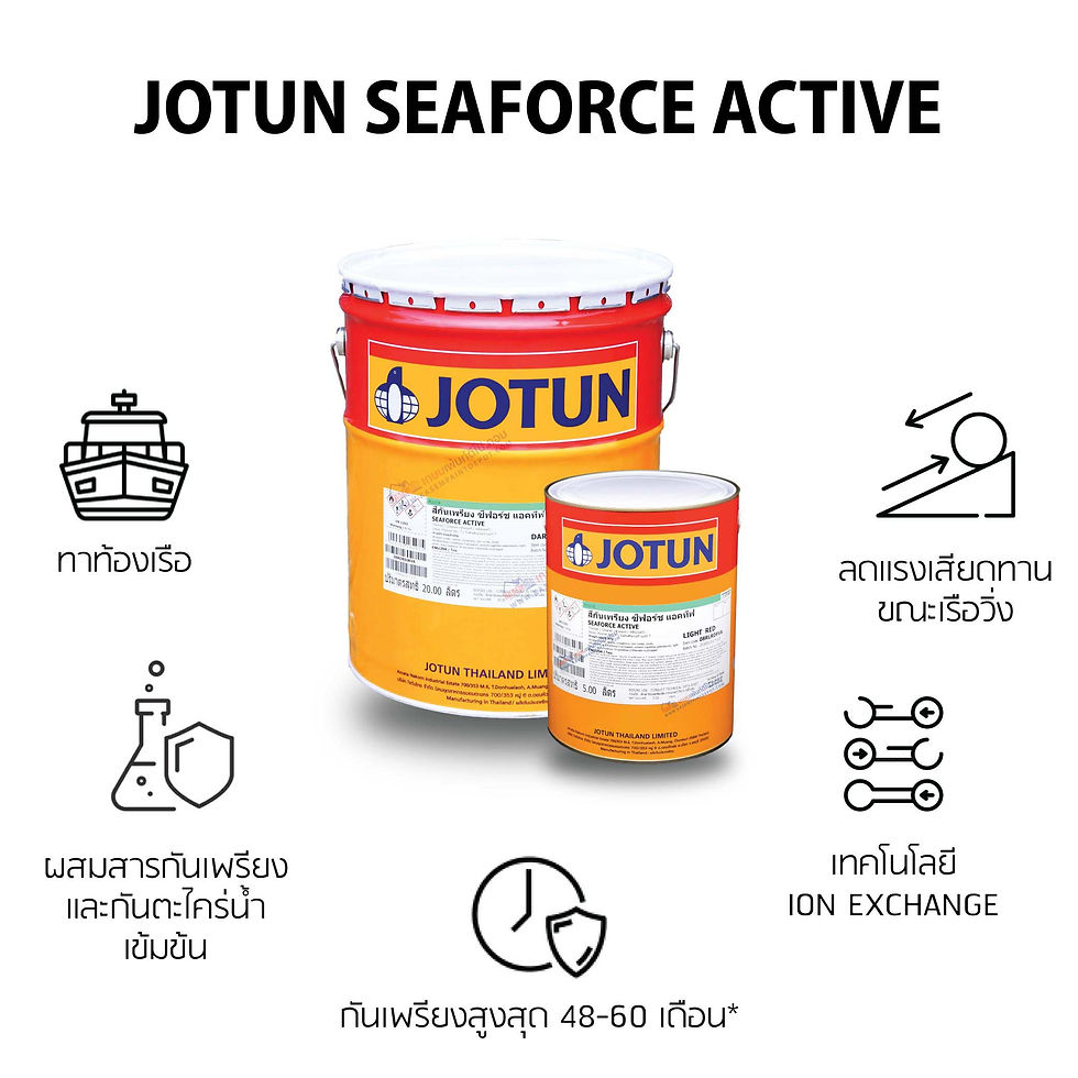 Jotun Seaforce Active สีกันเพรียงโจตัน ซีฟอร์ซ แอคทีฟ ขนาด 5 ลิตร สีทาเรือโจตัน