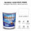Thumbnail: TOA Shield-1 Alkali Primer E1000 รองพื้นปูนใหม่ ทีโอเอ ชิลด์วัน E-1000 18L