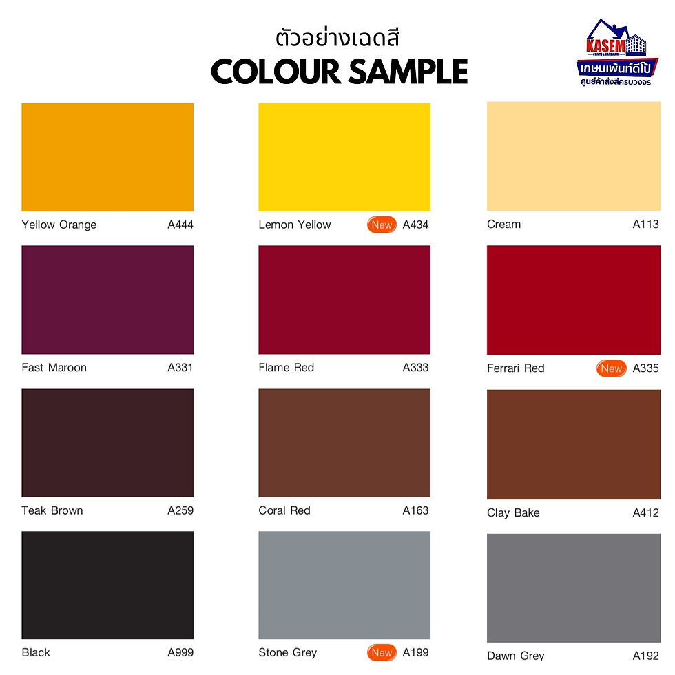 TOA SHARK Enamel สีเคลือบ สีน้ำมัน ตราปลาฉลาม ชนิดเงาและด้าน ขนาดแกลลอน 3.5 ลิตร