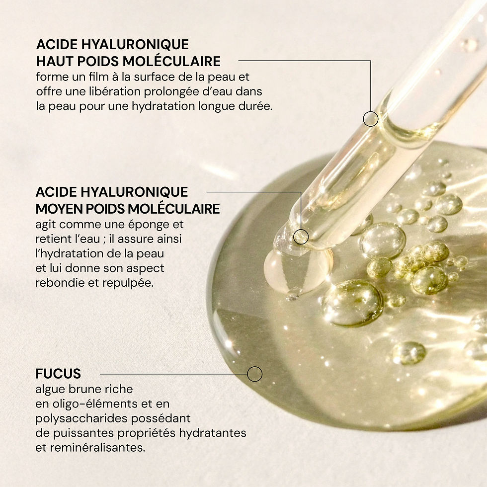 Miniature : Sérum Concentré Hydratant