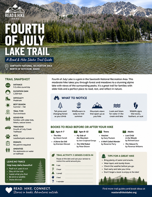 Easy Trail Guide 4th of July Lake.png