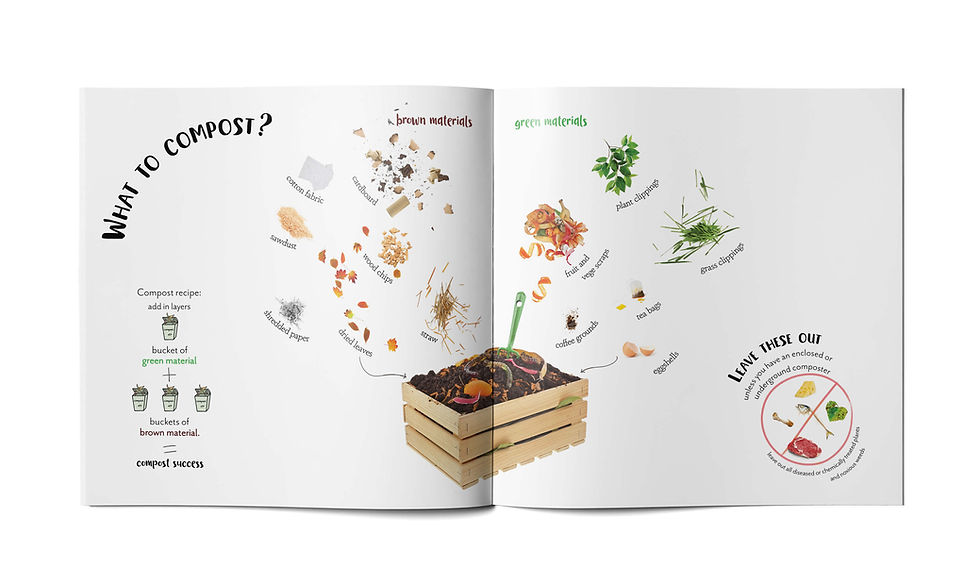 Thumbnail: REDUCE REUSE RECYCLE LAPBOOK - Set of 5