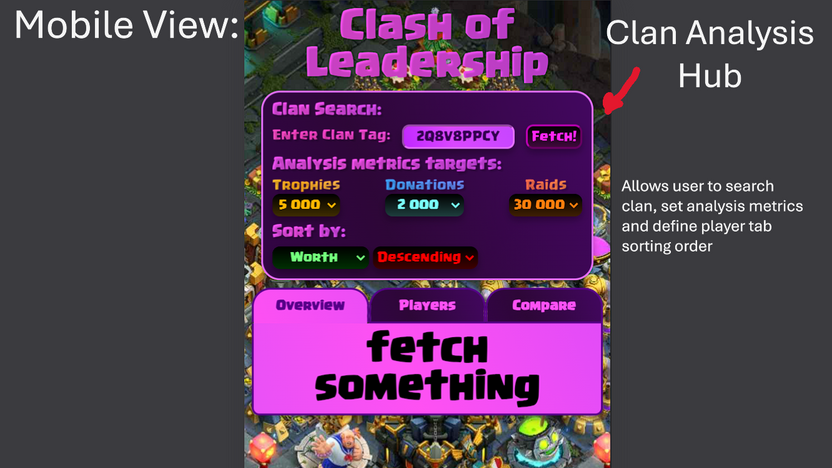 Mobile format + Analysis hub