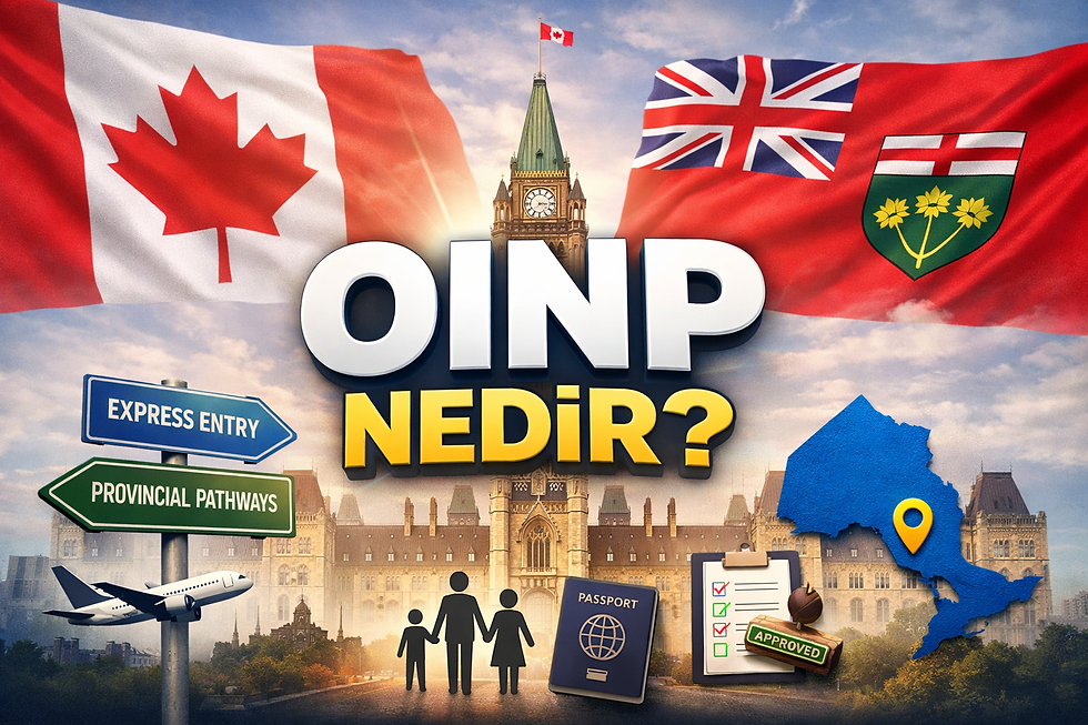 OINP - Ontario Immigrant Nominee Program