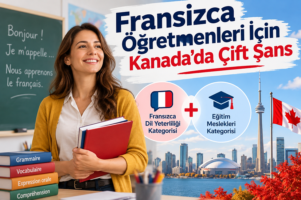 Fransizca Ogretmenleri ve Kanada'da Daimi Oturum