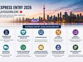 Categories Entree Express 2026