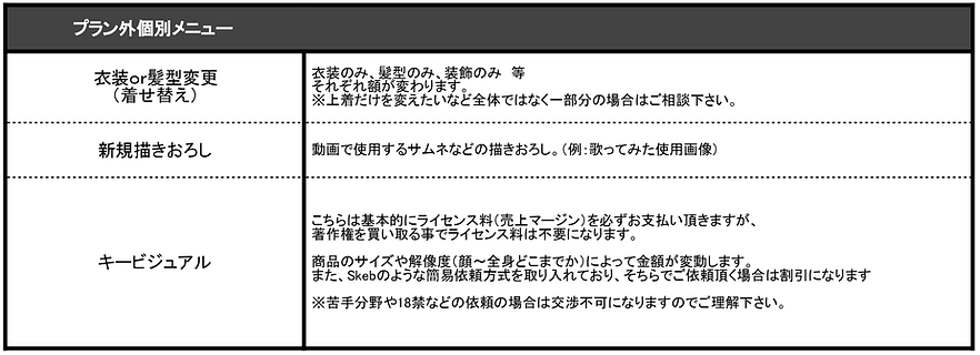 Vtuber プラン表 - シート1_page-0004.png