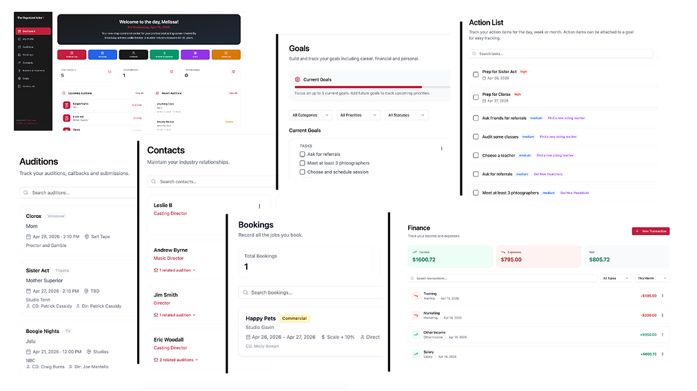 OrganizedActorOnlineDashboard