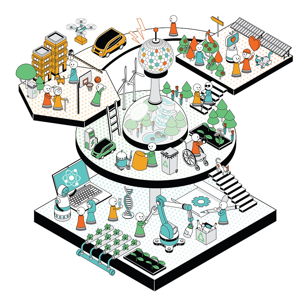 二十一世紀學校 圖