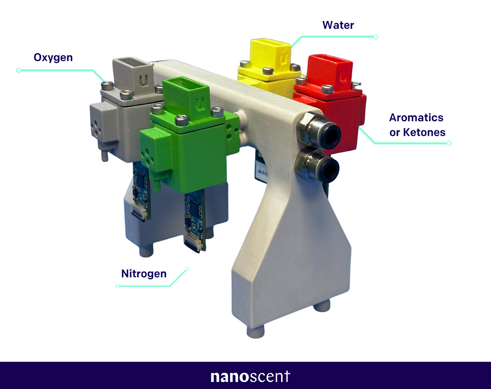 modular solution for monitoring hydrogen quality contaminants