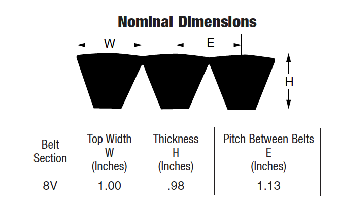 Thumbnail: Power Ace® Aramid Combo (5VK, 8VK)