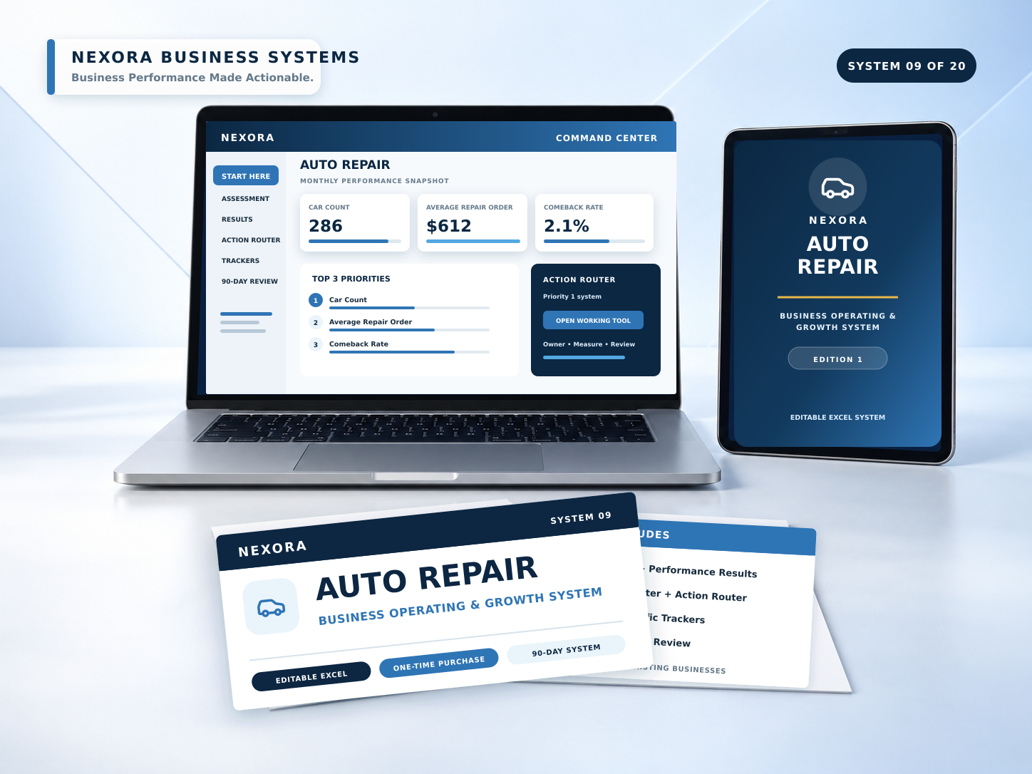 Nexora Auto-Repair Business Improvement System