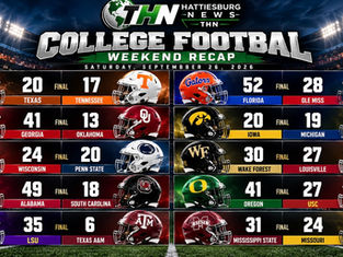 College Football Scores & Highlights