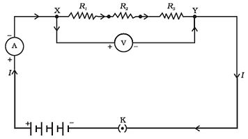 When two or more resistors are connected end to end.