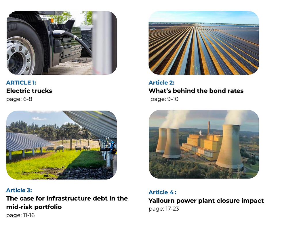 Quarterly Newsletter - Infrastructure at an Inflection Point