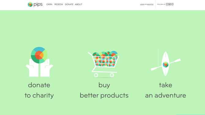 Super Partner *Spotlight - PipsRewards ~ Start Pip'n