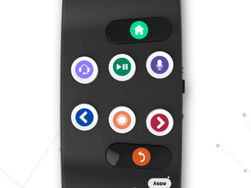 Hable Easy 片手モードのイメージ