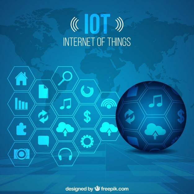 IoT - Internet of Things