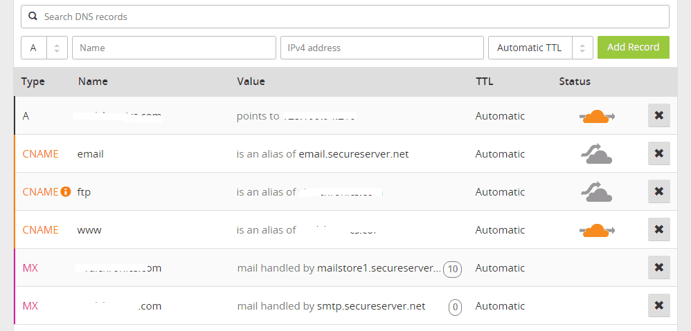 dns zone management