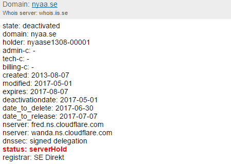 Popular Anime Torrent WebSite NYAA Goes Down Here Are Top 3 Anime Download Alternatives (1)