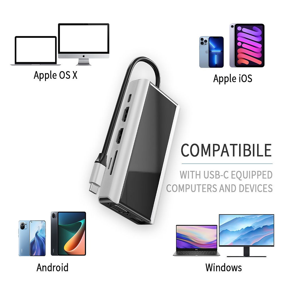 Thumbnail: Type-C Docking Station USB Hub Adapter with Dual HDMI