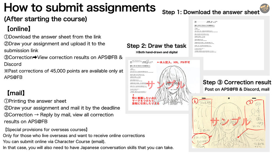 ‎Anime private school & internet village information session resume（2024）240202.‎033.jpeg