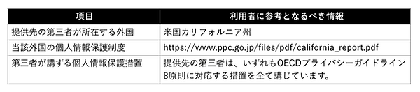 スクリーンショット 2023-01-09 13.43.38.png