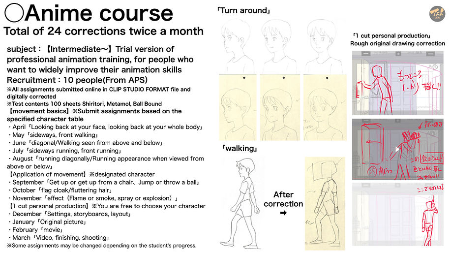 ‎Anime private school & internet village information session resume（2024）240202.‎028.jpeg