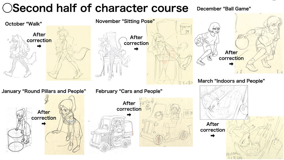 ‎Anime private school & internet village information session resume（2024）240202.‎023.jpeg