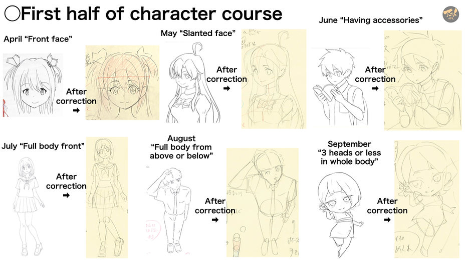 ‎Anime private school & internet village information session resume（2024）240202.‎022.jpeg