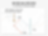 stock-market-from-2022-to-2023