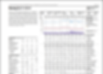 Sample research report from Morningstar for wide moat stocks