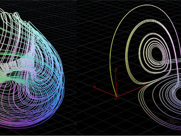Applications of Strange Attractors in Generative Design Algorithms
