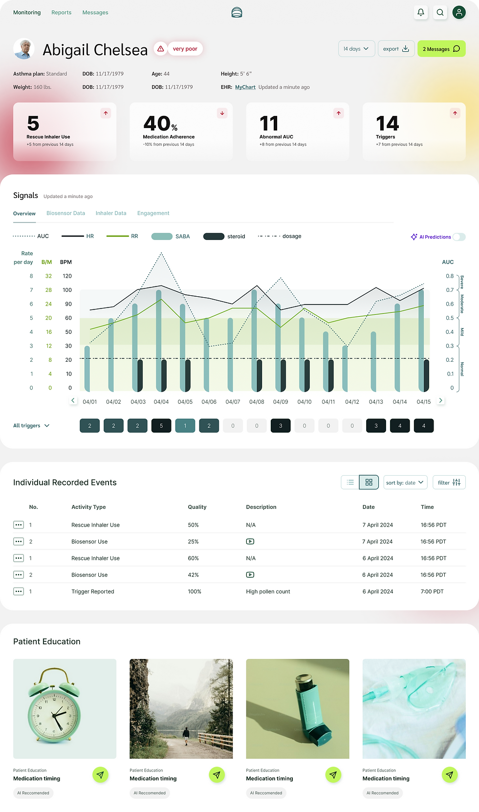 Patient Overview.jpg